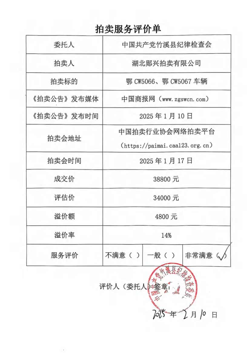中國共產黨竹溪縣紀律檢查委員會